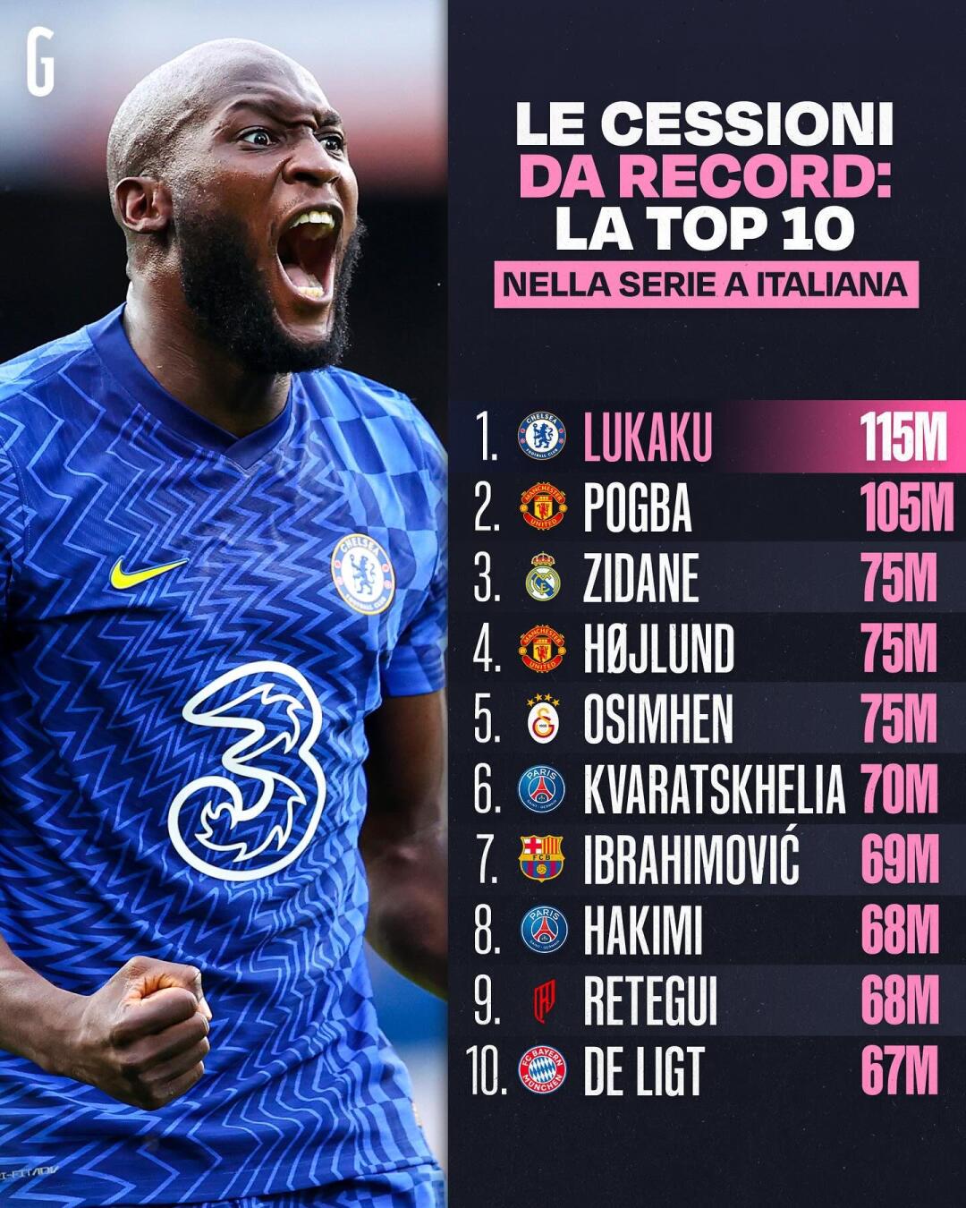 包含西甲转会期再迎强敌，阿森纳状态回暖，主帅态度——管理层满意，球探报告显示潜力的词条